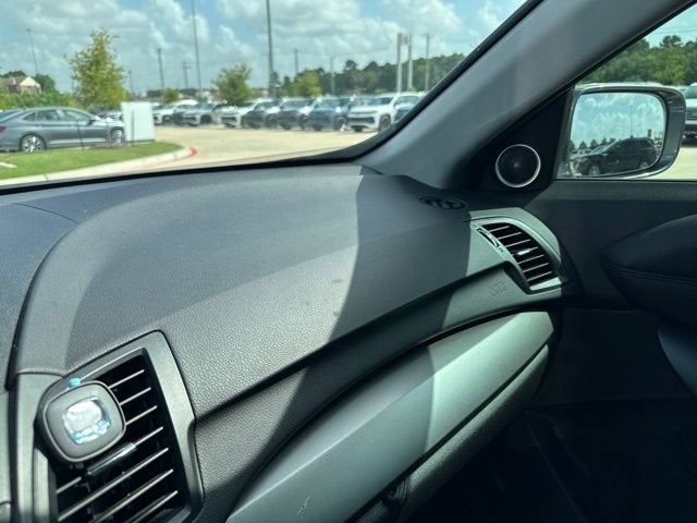 2017 Acura RDX Base